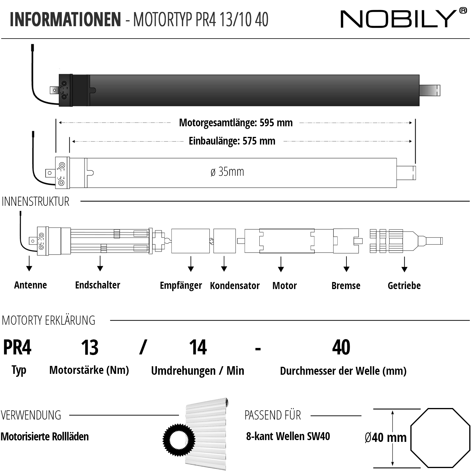 NOBILY Rollladenmotor PR4 40mm  Funk Standard Verwendung