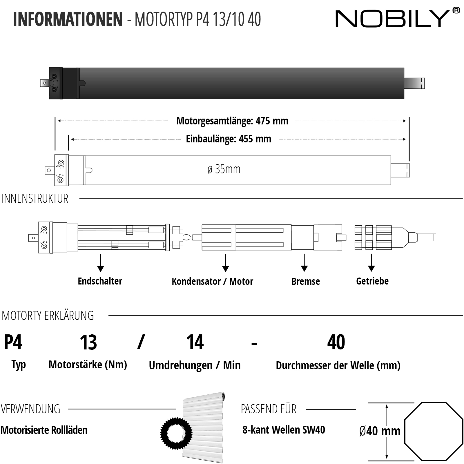 NOBILY Rollladenmotor P4 40mm Standard Mechanisch Verwendung