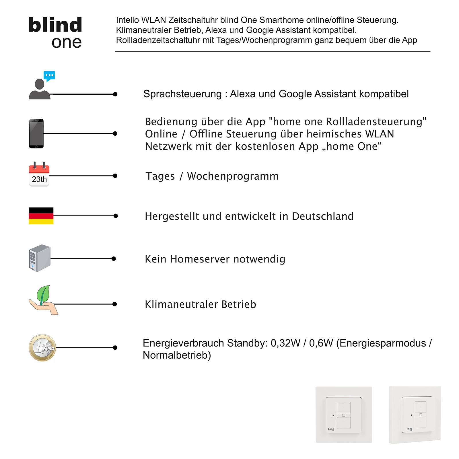 NOBILY Profi-Set inkl. Rollladenmotor P5 u. Wlan Rollladenschalter blind one Zugkraft 10Nm / 25kg SW60