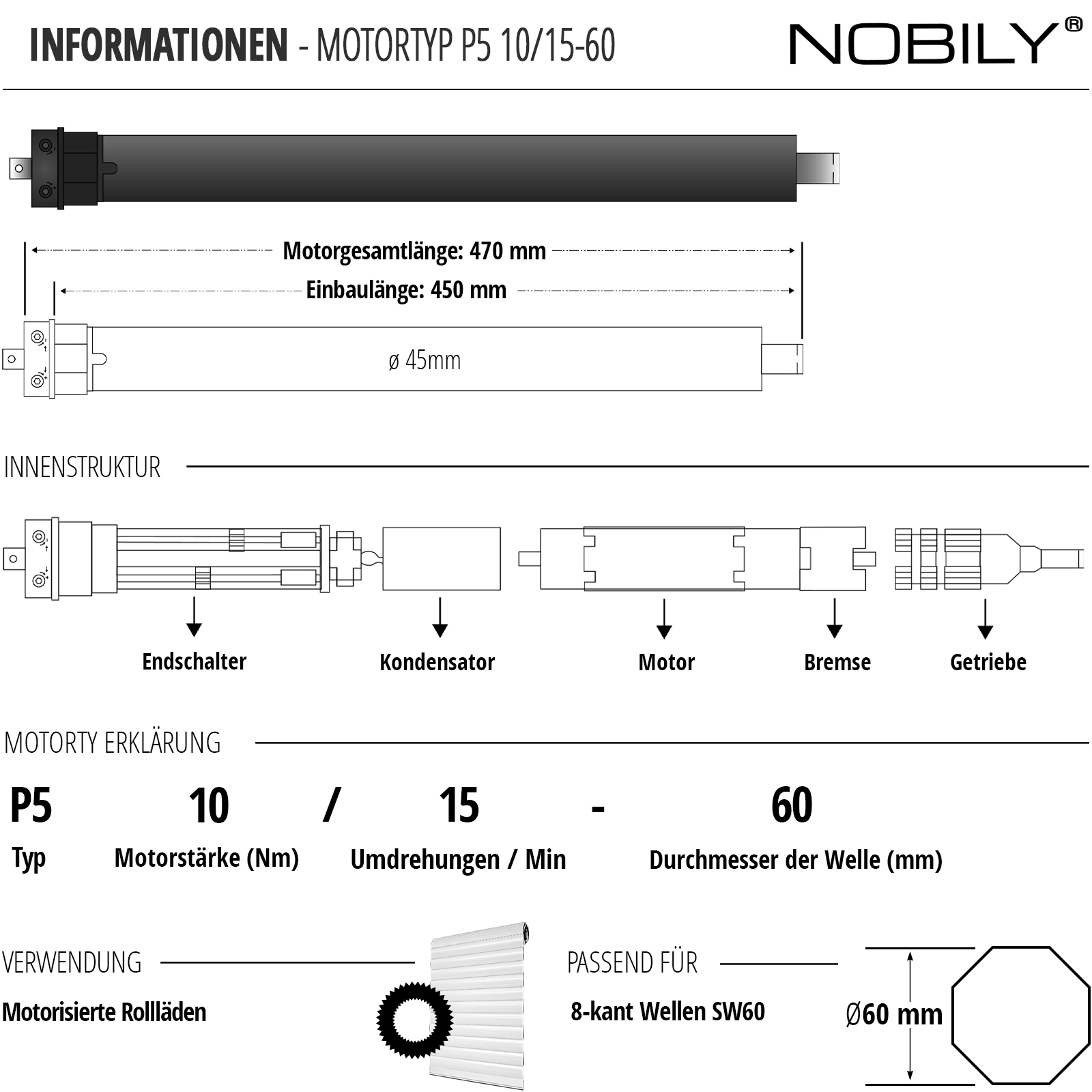 NOBILY Rollladenmotor Standard Mechanisch P5 Verwendung