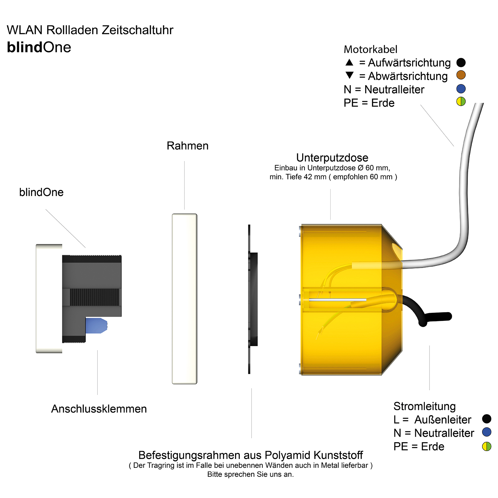 NOBILY Profi-Set inkl. Rollladenmotor P5 u. Wlan Rollladenschalter blind one Zugkraft 10Nm / 25kg SW60