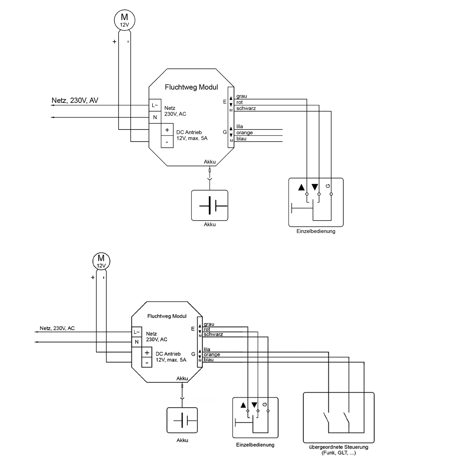SIMU Fluchtwegmodul inkl. Akku