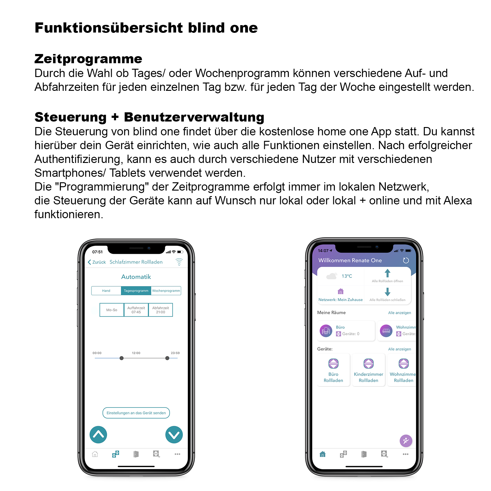 Nobily Blind One Wlan Schalter Zeitschaltuhr Rollladenzeitschaltuhr Smarthome