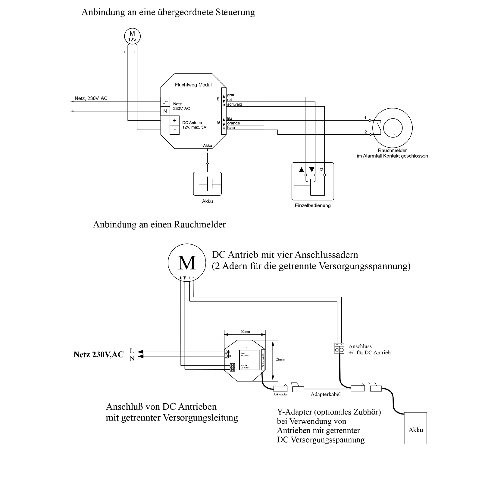 SIMU Fluchtwegmodul inkl. Akku