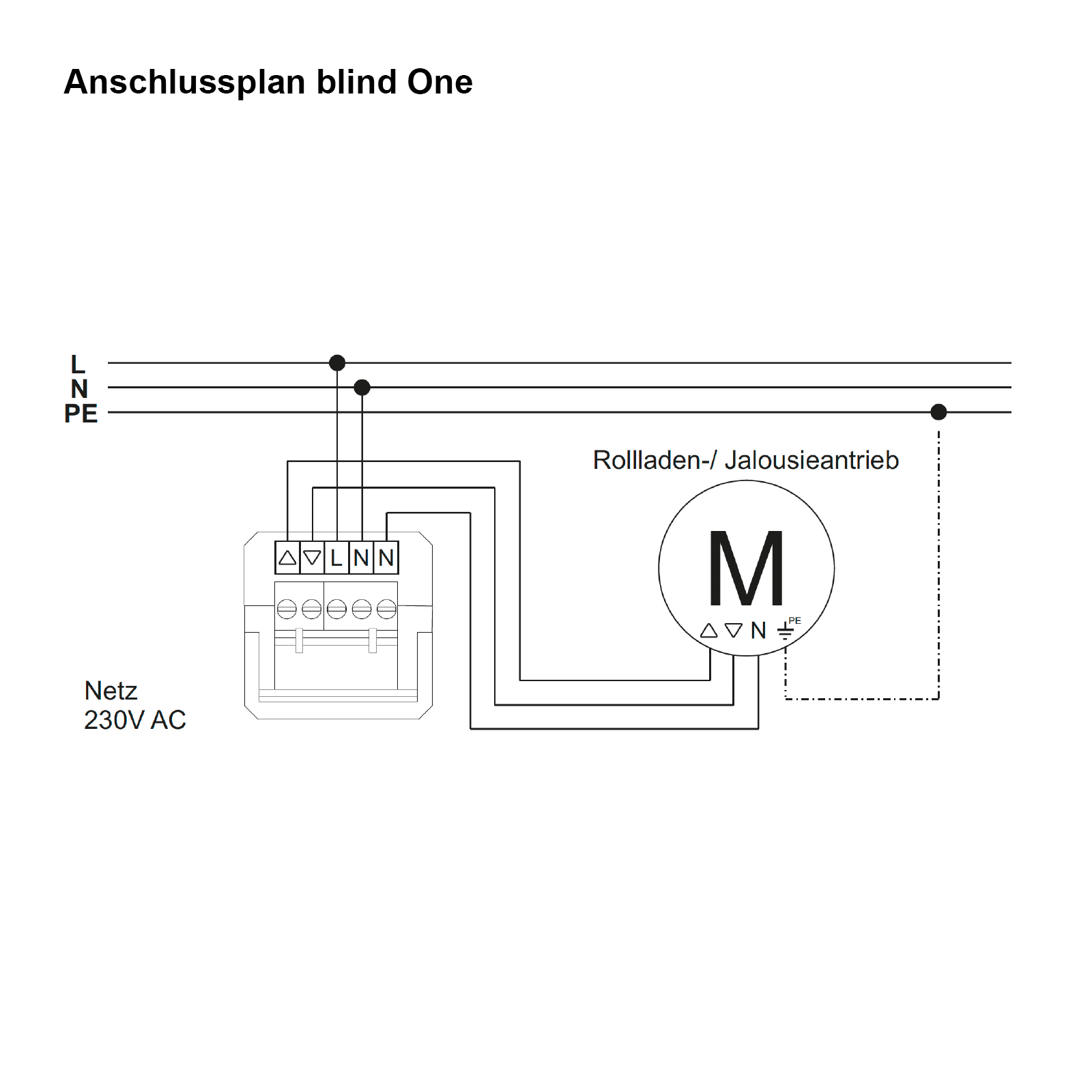 Nobily Blind One Wlan Schalter Zeitschaltuhr Rollladenzeitschaltuhr Smarthome