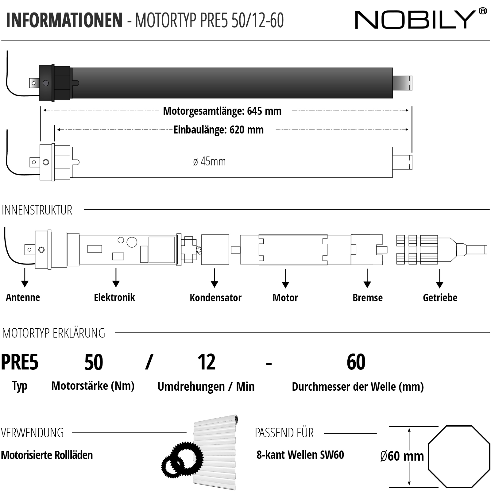 Nobily Rolladenmotor PRE5 50NM