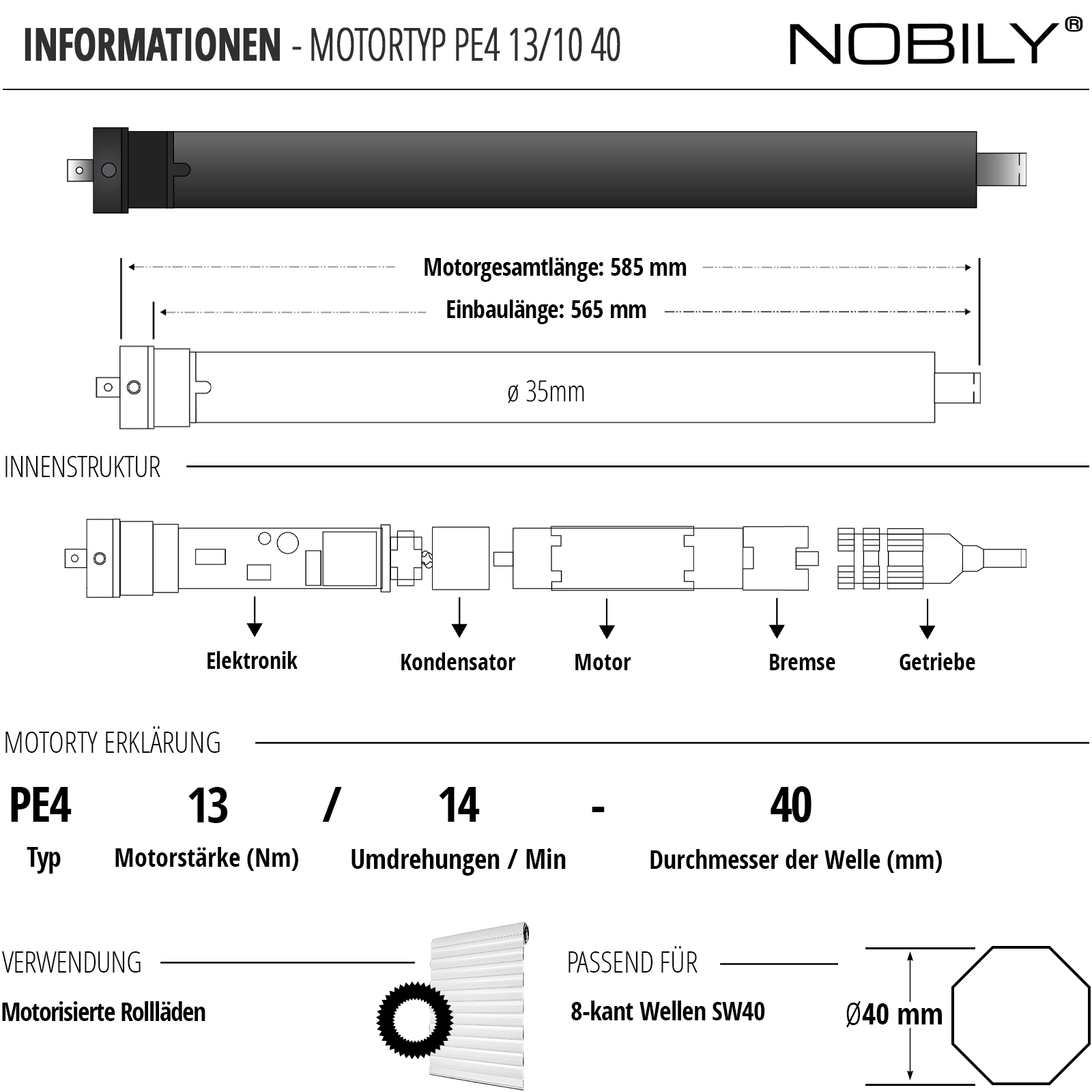 NOBILY Rollladenmotor PE4 40mm Standard Elektronisch Verwendung