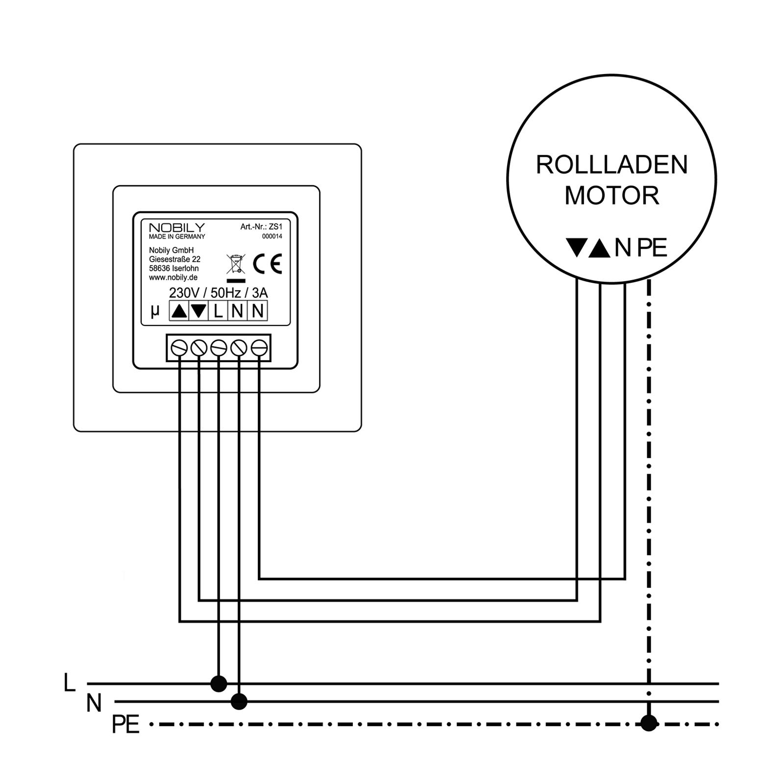 NOBILY Profi-Set inkl. Rollladenmotor P4 u. Zeitschaltuhr ZS1 ultraweiß Zugkraft 13Nm / 36kg SW40
